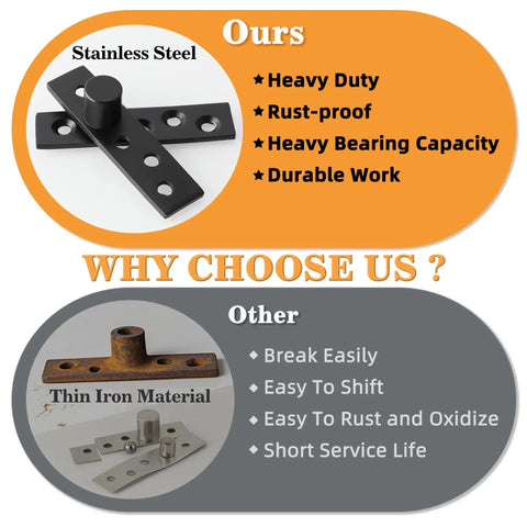 Comparison of heavy duty stainless steel pivot door hinge with thin iron material hinge showing durability and rust-proof qualities.