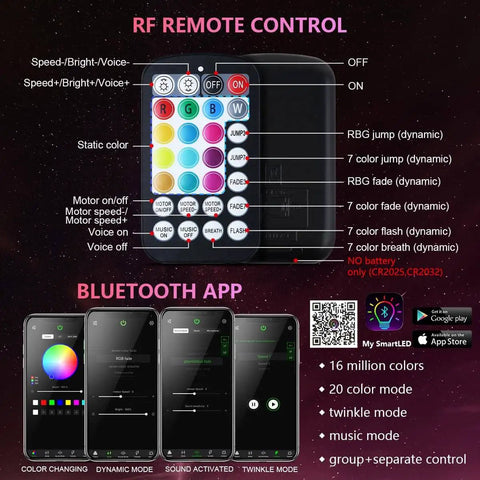 Remote control and app interface for Car And Home Starlight Headliner Kit With 16W High Power RGBW Fiber Optic Lights Twinkle And Sound Activated.