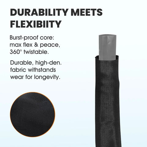 Garden hose with black woven fabric cover rolled upright; close-up reveals textured weave