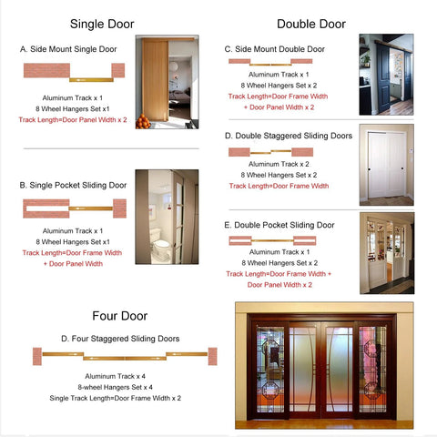 Diagram showing Built Tough Heavy Duty Sliding Barn Door Hardware Track Kit for various door setups, including single, double, and four doors.