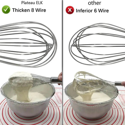 Comparison of 3 Pack Stainless Steel Balloon Whisks Set with thicker 8-wire design and inferior 6-wire whisk, used for mixing batter in bowls.