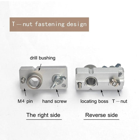 Aluminum Extrusion Drill Guide And Tap Jig For 2020 And 2040 European Profiles M4 M5 M6 And M10 Drill Holes And Tapping Access Bushing showing right and reverse sides with labeled parts.