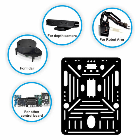 FlexiRover Robot Car Kit For Raspberry Pi With 520 Motors With Encoders showing parts for depth camera, robot arm, lidar, control board.