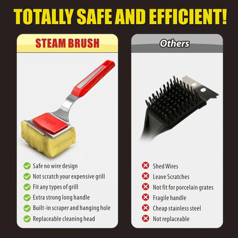 Comparison of No Bristle Grill Brush With Replaceable Cleaning Head and traditional bristle brush showing safety and efficiency differences.