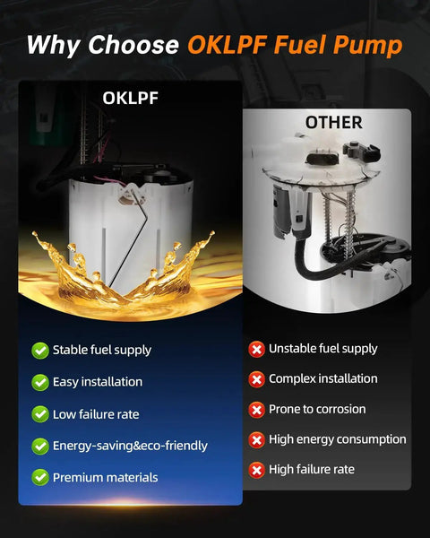 Comparison of OKLPF fuel pump and other brand showing benefits like stable supply and easy installation