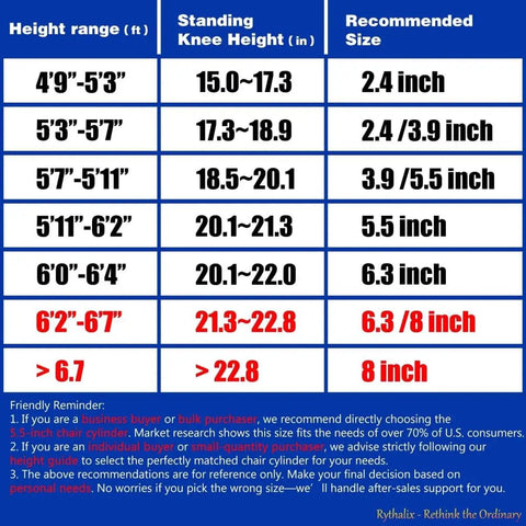 Height and size chart for standing knee height and recommended chair cylinder sizes by Rythafix, with tips for buyers.