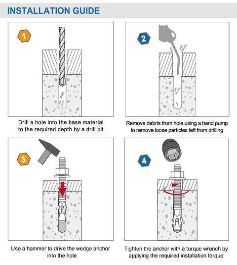 Installation guide for Wedge Anchor For Concrete One Quarter Inch Diameter By Two And One Quarter Inch Length Zinc Plated Heavy Duty Carbon Steel Fasteners, illustrating drilling, debris removal, hammering, and torque wrench tightening.