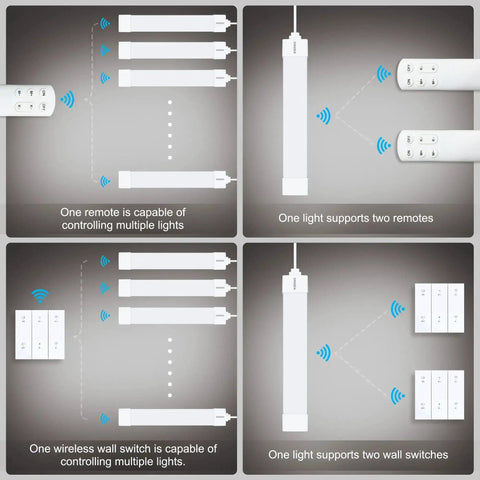 Diagram of under cabinet lights with plug that dim from 3000K to 6500K, 1500 lumens, 15W, wireless control, remote, and wall switch compatibility.
