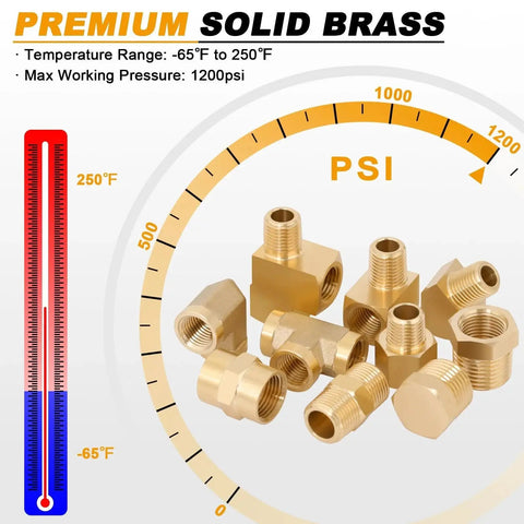All In One Brass Pipe Fittings Kit With 96 Piece Set for DIY Plumbing Projects, showing brass fittings and PSI gauge.