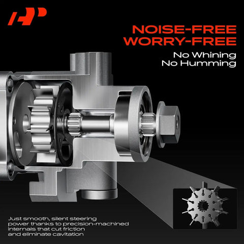 Cross-section of Power Steering Pump With Pulley For Jeep Wrangler 2012 2017 And 2018 JK 3.6L Gas V6 Replace 5154400AC Drop In Ready Direct Fit.