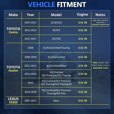 Vehicle fitment chart for Beefy Front CV Axle Set, Toyota Camry 2007-2017, Avalon 2008-2016, Lexus ES350 2007-2017, 3.5L V6 engine