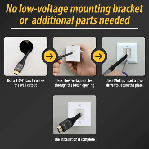 Installation steps for One And Three Quarters Inch Hole Saw Wall Plate With Brushes For In Wall Cable Management Hides Multiple Cords Behind A Wall Mounted TV And Cameras DIY Friendly Cord Hider For A Clean Modern Home Theater Setup