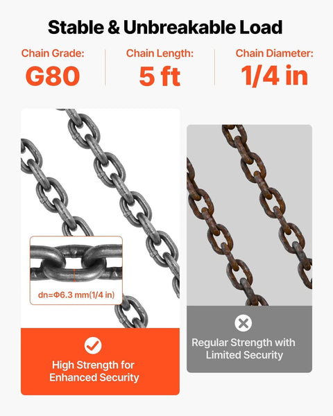 Chain sling, 1/4 in x 5 ft, G80 steel, four-leg hooks; left shows clean chain with 6.3 mm inset, right shows rusted chain labeled regular strength