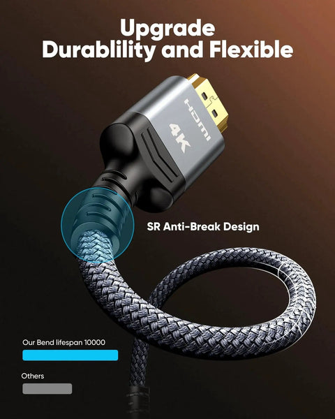 Close-up of 4K HDMI Cable High Speed Nylon Braided Gold Plated HDR ARC 3D HDCP Two Point Two with anti-break design and gold-plated connector.