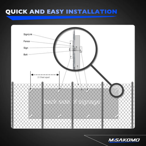 20 Piece Fence Sign Mount Kit For Chain Link Fences With Stainless Steel Brackets Clamps and Bolts Diagram
