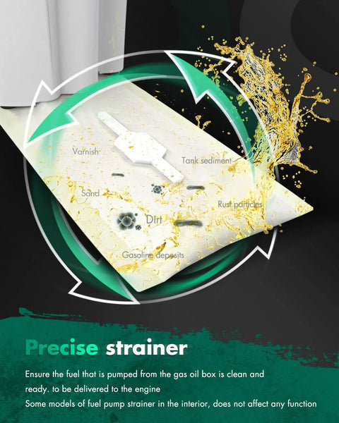 Diagram depicting fuel pump strainer with labels for varnish, sand, tank sediment, and gas deposits, showcasing filtration process.