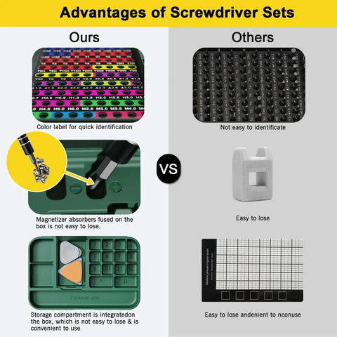 Comparison of 132 In 1 Mini Precision Screwdriver Set With Color Coded Bits Magnetic Tool Kit Built In Magnetizer Storage Case and others.