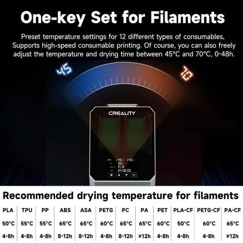 Filament Dryer Plus Dual Spool Storage temperature settings and drying times for PLA, PETG, ABS shown on screen