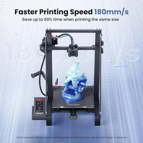 Beefy Build Area FDM 3D Printer With Open Source Board Upgrade showcasing fast printing speed and blue printed model