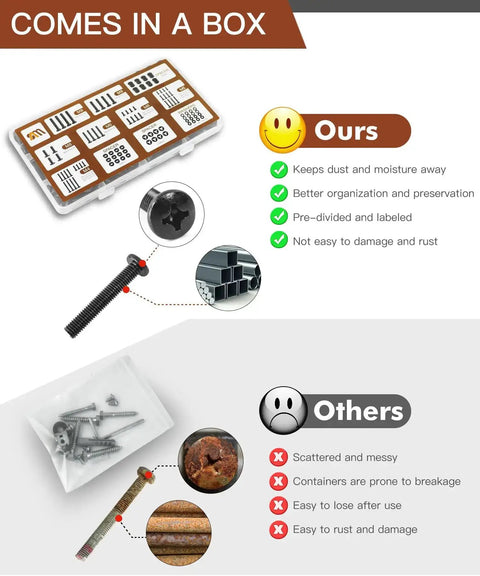 Universal TV Mounting Hardware Screw Kit With Box Including M4 M5 M6 M8 Screws Spacers And Washers For Most TV And Monitor VESA Mounts Up To 80 Inches Replacement Screws For Wall Mount visible with labeled box comparison.