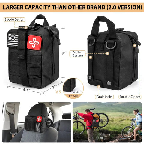 250 Piece Survival Kit With Molle System Compatible Bag And Emergency Tent, shown with MOLLE system bag and emergency use scenarios.
