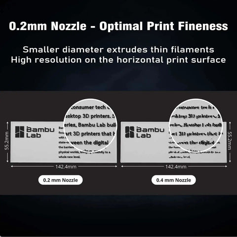 Comparison of 0.2mm and 0.4mm nozzles showing print fineness, featuring Bambu Lab branding, suited for precise 3D printing.