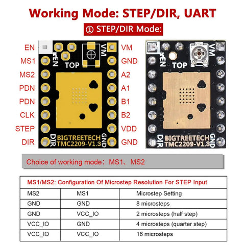 Diagram of TMC2209 V1.3 UART Stepper Motor Driver for 3D Printer, showing pin configuration for STEP/DIR and UART mode