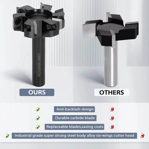 Beefy Slab Flattening Router Bit For CNC Surfacing Half Inch Shank Two Inch Cutting Diameter Six Wing Planing Bit With Carbide Inserts High RPM Up To Twenty Thousand Includes Six Screws Upgrade, shown in comparison with another tool