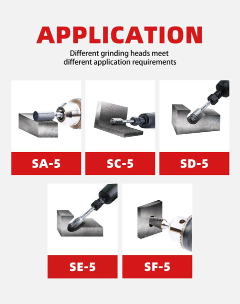 Pro Grade 5 Piece Tungsten Carbide Burr Set with One Quarter Inch Shank for Rotary Tools demonstrated on metal surfaces.