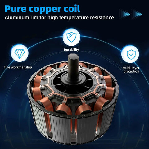 Pure copper coil in Beefy Industrial Sewing Machine Servo Motor With Controller And Foot Switch Brushless 110V 750W 1HP