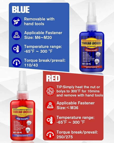 Blue And Red Thread Locker Kit For Nuts Bolts And Fasteners, Medium And High Strength Workhorse Anaerobic Curing Glue To Prevent Loosening, Keeps Vibrations Thermal Cycling And Shock Loads In Check, Ideal For Automotive And Metal Projects, Dual Pack - Front view with instruction labels.