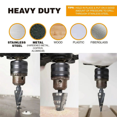 Step Drill Bit Set From Three Sixteenth To Seven Eighth Inch With Straight Grooved Double Fluted M2 High Speed Steel in use on metal and wood