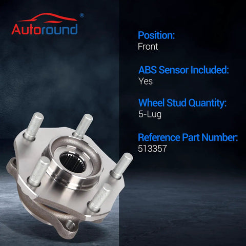 Front Wheel Bearing And Hub Assembly Kit For Rogue 2014-2023 And Rogue Sport 2017-2022 And Qashqai 2017-2018 5 Lug With ABS
