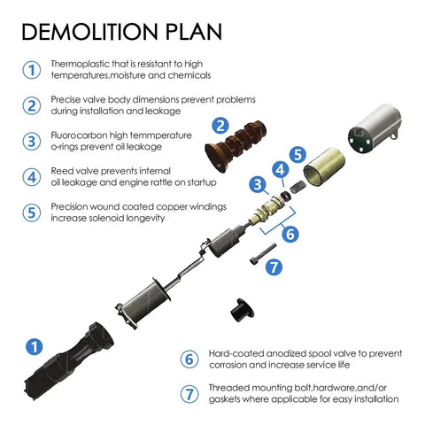 Exploded view of Vvt Solenoid Camshaft Position Actuator For L4 2.4L And 2.0L Engines parts and materials description