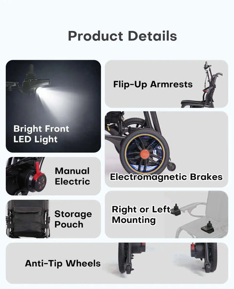 Ultralight Carbon Fiber Electric Wheelchair For Adults And Seniors Foldable Travel Mobility Aid Airline Approved All Terrain Motorized Chair With Twelve Point Four Mile Range product features including LED light and anti-tip wheels.