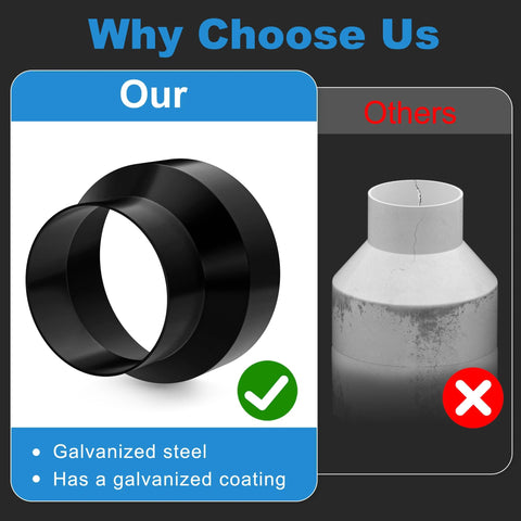 Pair of black 4-to-3 inch duct reducers, galvanized steel with black coating, for inline fans.