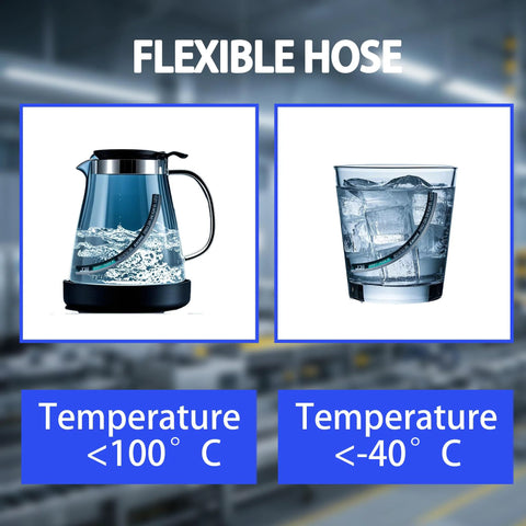 Flexible hose banner with two panels: left kettle with water, right glass with ice; temperature indicators <100°C and <-40°C