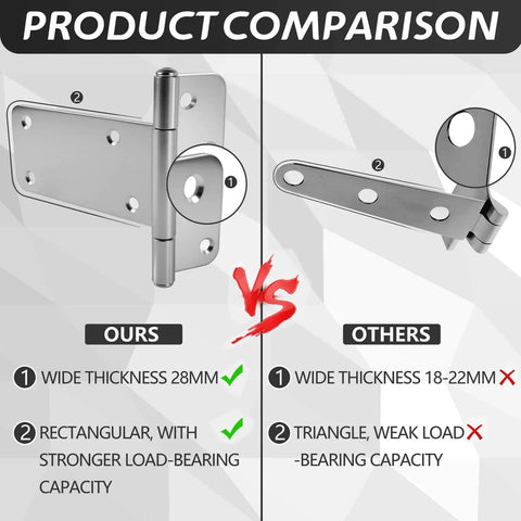 Comparison of 8 Inch Heavy Duty Door Hinges 300 Lbs Capacity vs. weaker alternatives, highlighting thickness and shape differences.