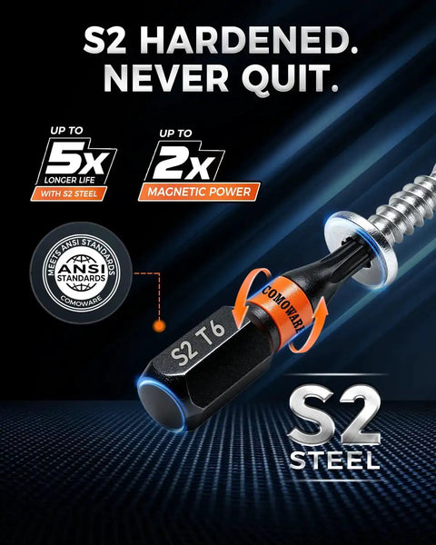 S2 steel torx bit from Heavy Duty 36 Piece Impact Torx Bit Set With S2 Steel One Quarter Inch Driver Bits showing durability and strength.