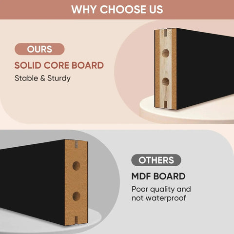Comparison of solid core board and MDF board for sliding barn doors, highlighting durability and waterproof features.