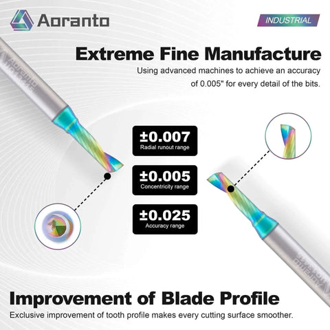 O Flute CNC Router Bit Three Sixteenths Diameter Solid Carbide Up Cut End Mill One Quarter Inch Shank Wood Plastic Acrylic Pro Grade Long Lasting DLC Glit Coating 5 Pack Industrial Quality Aoranto - close-up view showing blade profile and precision measurements.