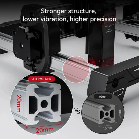 Swift Laser Engraver For Beginners 3W Desktop Cutter With 135x145mm Work Area And 0.04mm High Precision For Wood Leather Acrylic Crafts Gifts 3000mW Fully Pre Assembled No Tool Setup Ready From Atomstack showing structural comparison with stronger frame