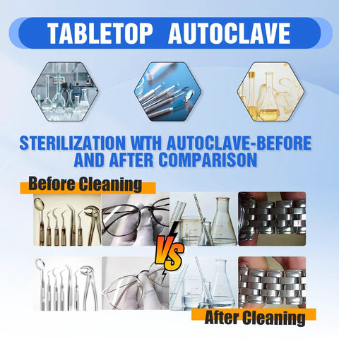Tabletop autoclave DACAT-RICHFU TR250E 14L, Amazon brand, home use with before/after sterilization infographic