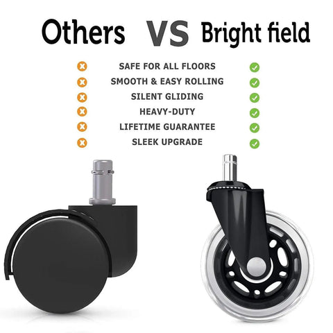 Comparison of office chair caster wheels highlighting Bright field as floor safe, silent, and heavy-duty with a 3 inch rubber wheel.