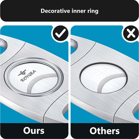 Comparison of roygra Cigar Cutter Set (2 Pack), Guillotine Double Blade, decorative inner ring design versus others