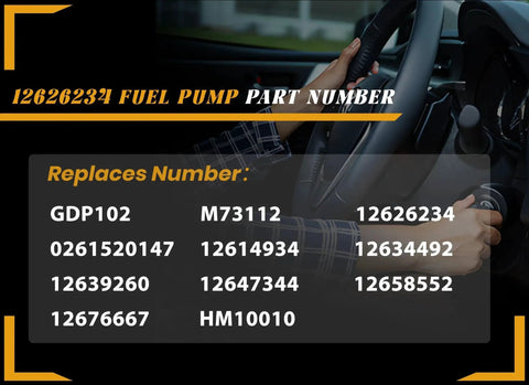 Image showing replacement part numbers for High Pressure Electric Fuel Pump For GM 3.6L V6 Cars And SUVs Fits Camaro Traverse Enclave Lacrosse Buick Allure Cadillac CTS STS GMC Acadia Saturn Outlook 2008-2011 2009-2017 Replacement Part.