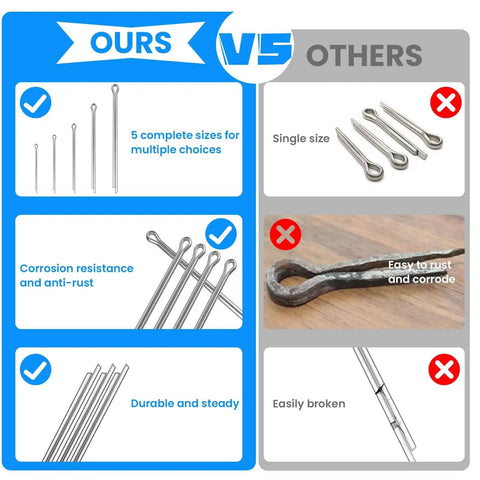 Comparison of cotter pin assortment kit with 20 pieces of 304 stainless steel hairpin clips and standard pins