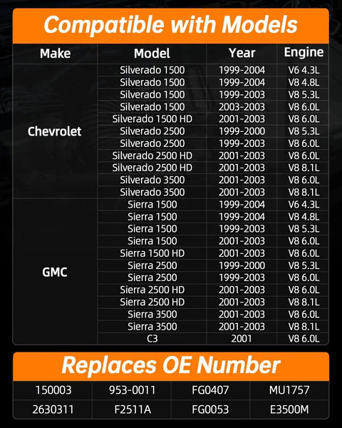 Compatibility chart for Electric Fuel Pump Module Assembly For Chevy Silverado And GMC Sierra 1999 2004 1500 2500 3500 HD