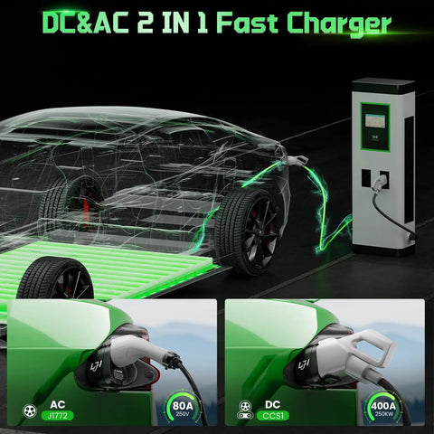 All In One CCS1 J1772 To Tesla Charger Adapter For Model Y 3 S X Cybertruck With 250kW DC Fast Charging And 80A AC NACS Compatible Level 3 And Level 1 2 EV Charging Stations, showing charging types and specifications.