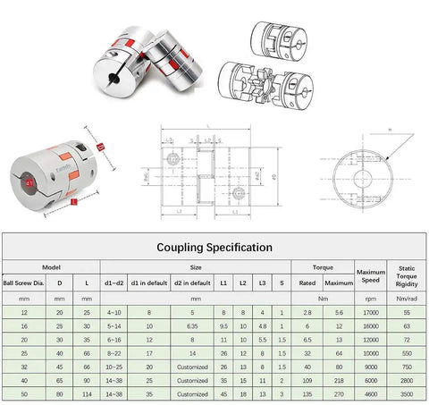 Detailed image of coupling specification chart for 12mm CNC Ballscrew Kit SFU1204 RM1204 Anti Backlash Ball Screw 500mm Length